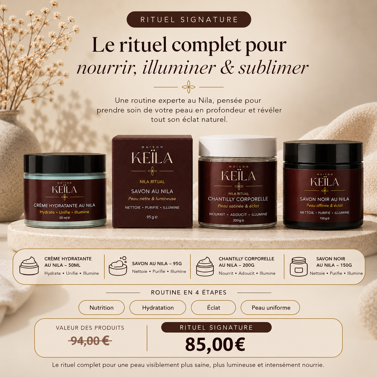 RITUEL SIGNATURE